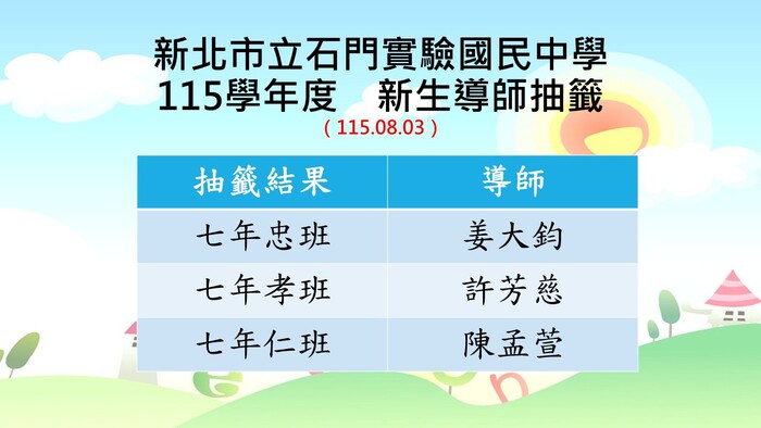 115學年度石門實驗國中導師抽籤名單